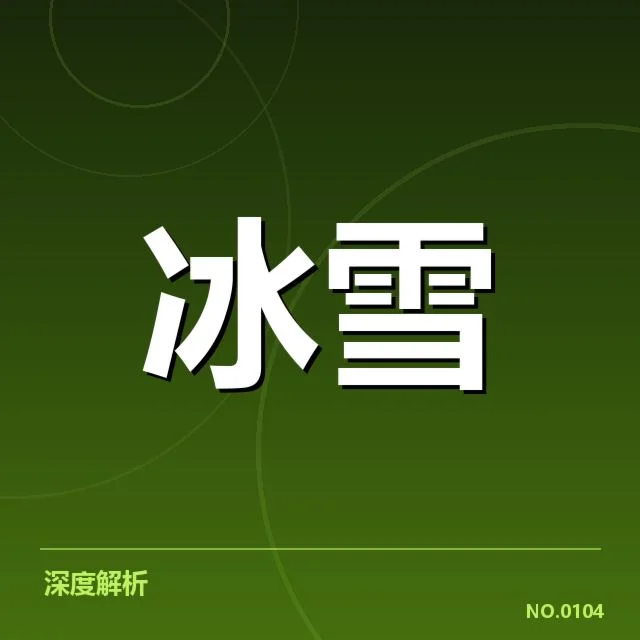 确定的参赛选手及赛程节点