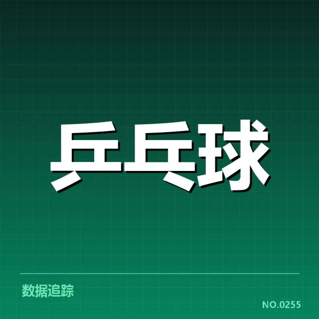 巴西队参赛人员及赛程细节确认